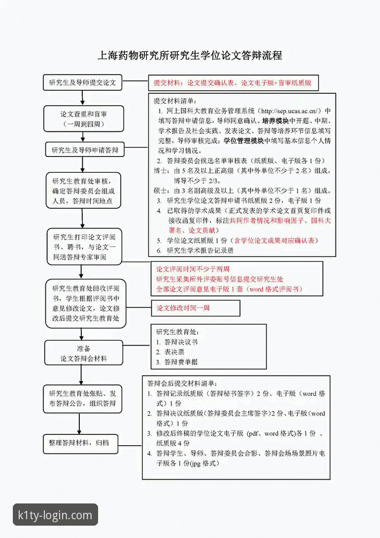 K1体育账号注册官方下载全流程深度解析：从入口到体验的行业观察